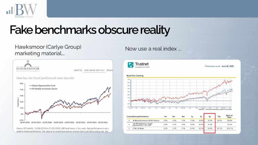 Fake Benchmarks Obscure Reality